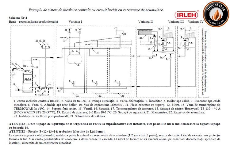 imgp/schema-montaj-irleh-centrala-termica-pe-lemne-cu-exhaustor-3.jpg
